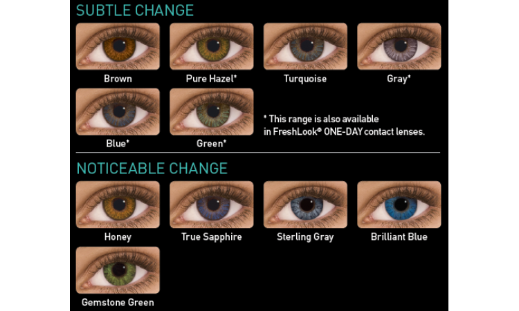 Contact Lenses Colour Chart